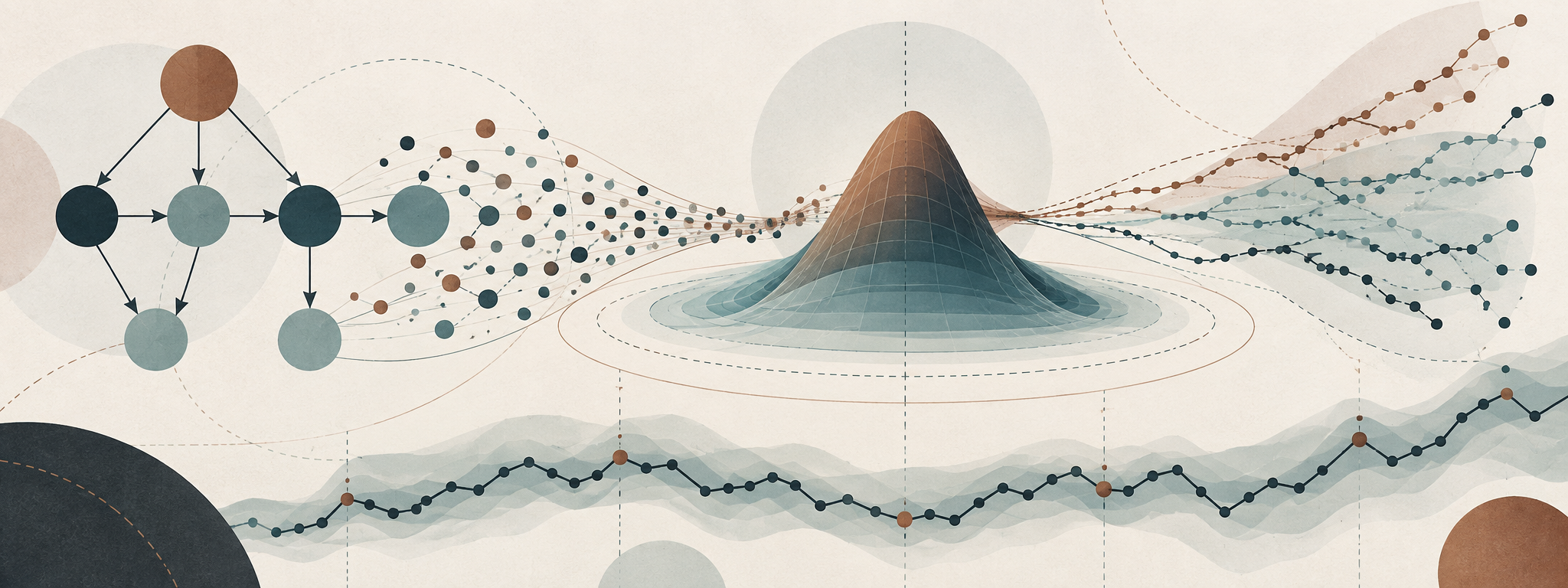 Abstract illustration combining graphical models, weighted particles, probability distributions, Monte Carlo paths, and a time-series trajectory.